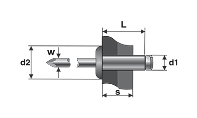 POP-NITURI STANDARD CAP BOMBAT, ALUMINIU/OTEL – BRALO: X1101