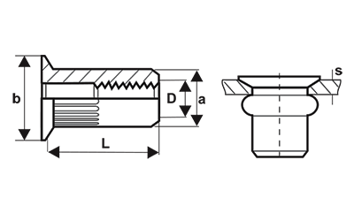 PIULITE-NIT INGROPATE; CAP TESIT; OTEL; ZINCAT A3K – BR.3712