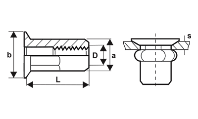 PIULITE-NIT SEMIHEXAGONALE CAP TESIT, INOX – BRALO: X3332….