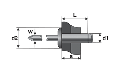 POP-NITURI CAP BOMBAT, INOX A2/INOX A2 – BR.126000