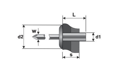 POP-NITURI ETANSE CAP LAT, ALUMINIU/OTEL – BRALO: X1112