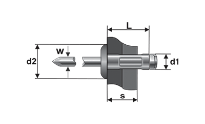 POP-NITURI MULTIGRIP CAP BOMBAT, ALUMINIU/OTEL – BR.1080