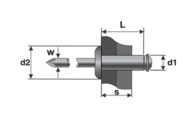 POP-NITURI “PEELED” CAP BOMBAT, ALUMINIU/OTEL – BR.1030