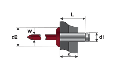 POP-NITURI STANDARD CAP BOMBAT COLORAT, ALUMINIU/OTEL – BRALO: X1101C