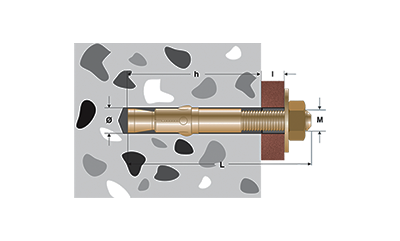 CONEXPAND BOLT STANDARD ‘INDEX’ CU INEL DE STRANGERE DIN OTEL ZINCAT
